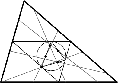 \begin{figure}\begin{center}\BoxedEPSF{MedialTriangleLocus.epsf scaled 900}\end{center}\end{figure}