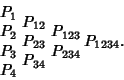 \begin{displaymath}
\matrix{P_1\cr P_2\cr P_3\cr P_4\cr} \matrix{P_{12}\cr P_{23}\cr P_{34}\cr}\matrix{P_{123}\cr P_{234}\cr} P_{1234}.
\end{displaymath}