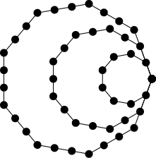 \begin{figure}\begin{center}\BoxedEPSF{NonagonalNumber.epsf scaled 700}\end{center}\end{figure}