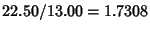 $22.50/13.00=1.7308$