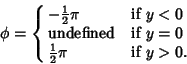 \begin{displaymath}
\phi=\cases{
-{\textstyle{1\over 2}}\pi & if $y<0$\cr
{\rm...
...ined} & if $y=0$\cr
{\textstyle{1\over 2}}\pi & if $y>0$.\cr}
\end{displaymath}