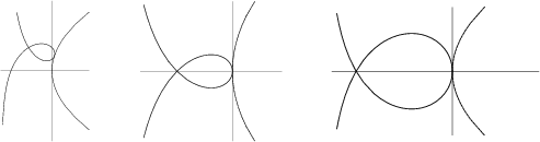 \begin{figure}\begin{center}\BoxedEPSF{ParabolaPedalDirectorix.epsf scaled 400}\...
...\qquad\BoxedEPSF{ParabolaPedalFocusRefl.epsf scaled 400}\end{center}\end{figure}