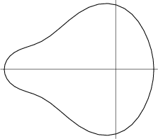 \begin{figure}\begin{center}\BoxedEPSF{PearCurve.epsf scaled 700}\end{center}\end{figure}