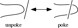 \begin{figure}\begin{center}\BoxedEPSF{Poke.epsf scaled 1000}\end{center}\end{figure}