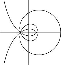 \begin{figure}\begin{center}\BoxedEPSF{PlateausCurve.epsf scaled 700}\end{center}\end{figure}