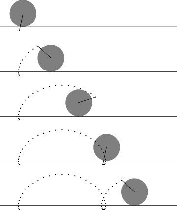 \begin{figure}\begin{center}\BoxedEPSF{ProlateCycloidMovie.epsf}\end{center}\end{figure}