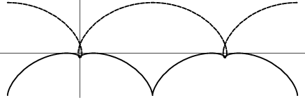 \begin{figure}\begin{center}\BoxedEPSF{ProlateCycloidEvolute.epsf scaled 700}\end{center}\end{figure}