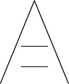 \begin{figure}\begin{center}\BoxedEPSF{PonzosIllusion.epsf}\end{center}\end{figure}