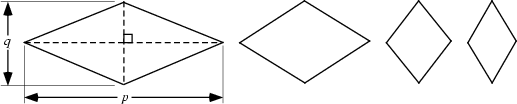 \begin{figure}\begin{center}\BoxedEPSF{Rhombus.epsf scaled 730}\end{center}\end{figure}