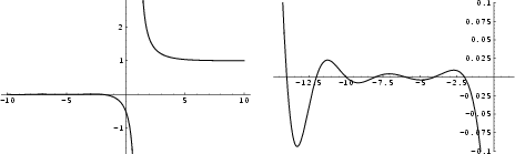 \begin{figure}\begin{center}\BoxedEPSF{RiemannZetaFunction.epsf scaled 500}\quad\BoxedEPSF{RiemannZetaZeros.epsf scaled 500}\end{center}\end{figure}