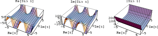 \begin{figure}\begin{center}\BoxedEPSF{SineReIm.epsf scaled 730}\end{center}\end{figure}