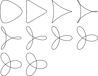 \begin{figure}\begin{center}\BoxedEPSF{Spirograph1-3.epsf scaled 801}\end{center}\end{figure}