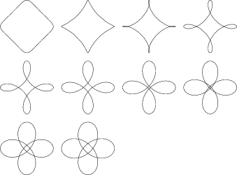 \begin{figure}\begin{center}\BoxedEPSF{Spirograph1-4.epsf scaled 800}\end{center}\end{figure}