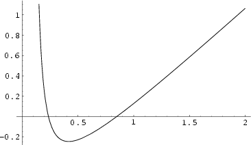 \begin{figure}\begin{center}\BoxedEPSF{CatenoidSolution.epsf scaled 800}\end{center}\end{figure}