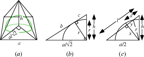 \begin{figure}\begin{center}\BoxedEPSF{Pyramid_Sphere.epsf scaled 1000}\end{center}\end{figure}