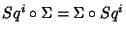 $Sq^i \circ \Sigma = \Sigma \circ Sq^i$