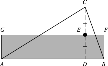 \begin{figure}\begin{center}\BoxedEPSF{TriangleSquaring.epsf}\end{center}\end{figure}