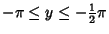 $-\pi \leq y \leq -{\textstyle{1\over 2}}\pi $