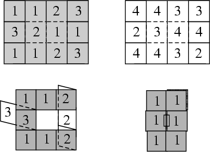 \begin{figure}\begin{center}\BoxedEPSF{TetraTetraflexagon.epsf scaled 1000}\end{center}\end{figure}