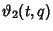 $\displaystyle \vartheta _2(t,q)$