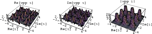 \begin{figure}\begin{center}\BoxedEPSF{WeierstrassPrimeReIm.epsf scaled 770}\end{center}\end{figure}