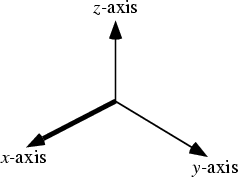 \begin{figure}\begin{center}\BoxedEPSF{XAxis.epsf}\end{center}\end{figure}